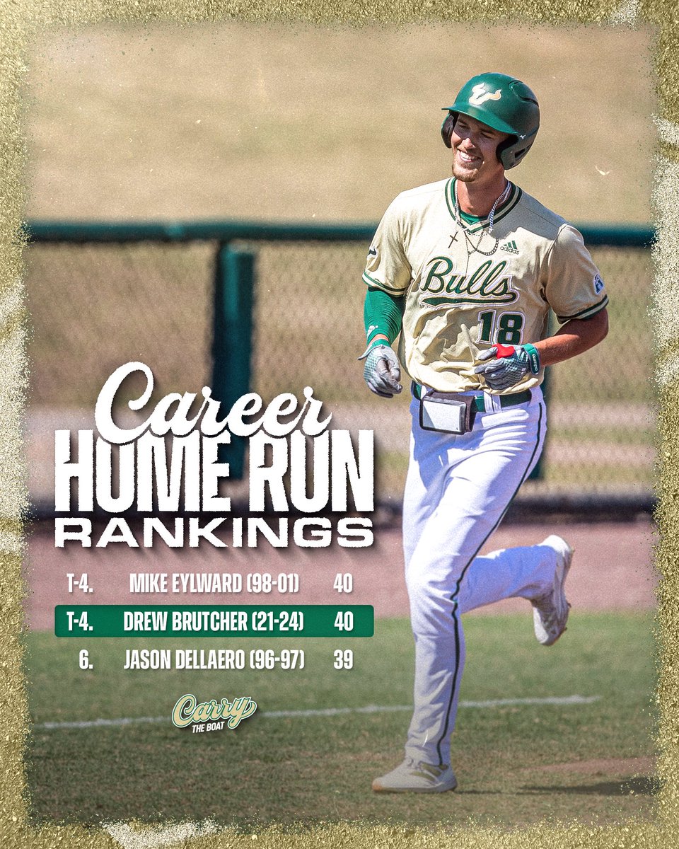 USF Baseball tweet media