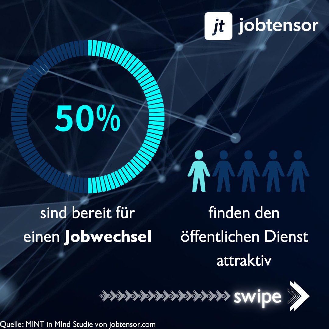 jobtensor's tweet photo. Die Zukunft ist MINT! 🚀

Hast du dich jemals gefragt, ob der öffentliche Dienst das richtige für dich ist? 
50% der MINT-Profis denken über einen Jobwechsel nach – und warum nicht in den öffentlichen Dienst, wo es coole Projekte UND sichere Jobs gibt?

#MINTKarriere #Jobtensor https://t.co/qoCNdW9yLb
