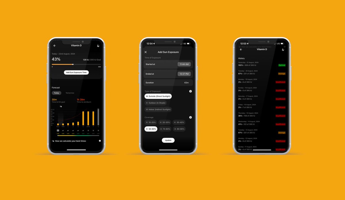 drbeel_techno's tweet image. #Ultrahuman
منبه فيتامين " د " ... ميزة جديدة في خاتم #UltrahumanRingAir الجديد ، حيث استحدثت الشركة نظام #PowerPlug الذي سيخبرك متى يمكنك الخروج والتعرض لأشعة الشمس ليساعدك على تحسين استهلاك ضوء الشمس.
سيحتاج النظام إلى معرفة نوع بشرتك، ثم سيحسب التطبيق مقدار الوقت الذي يجب أن