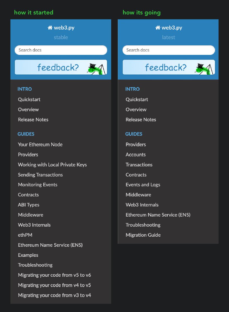 🐍 web3.py 🐍 tweet media