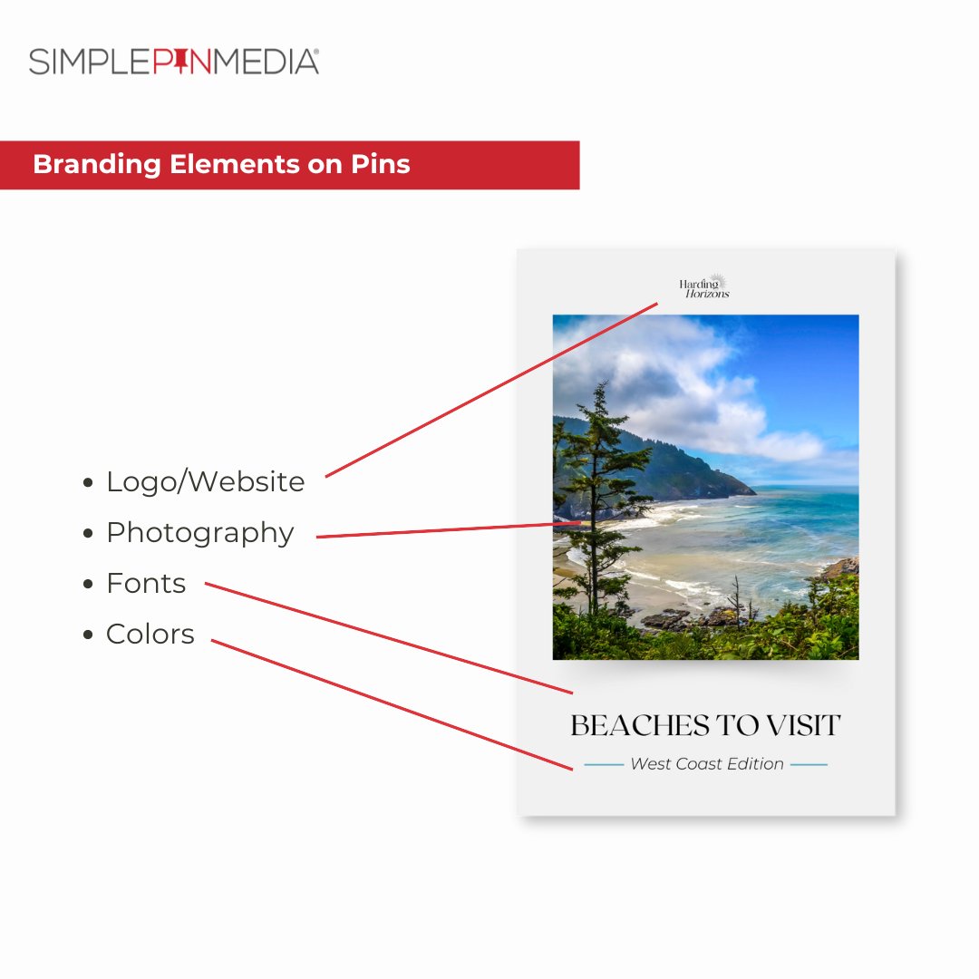 Kate Ahl - Simple Pin Media tweet media