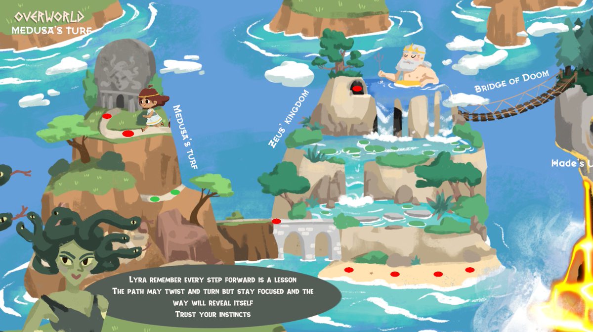 Manisha W 🏺 Sophia's Path Demo out now! tweet media