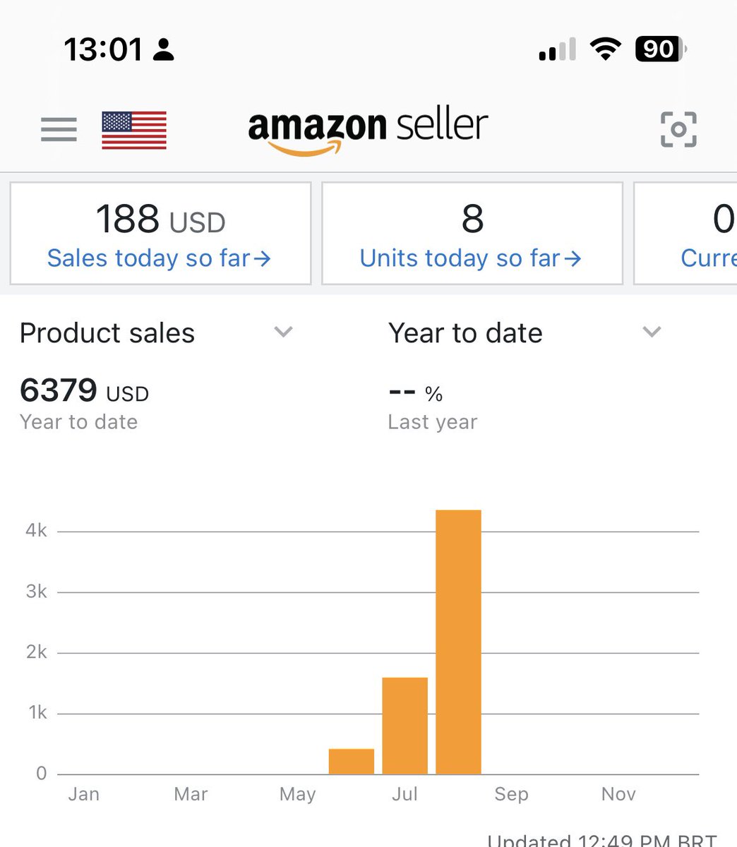 Setember will be 10k month!!! Lets go