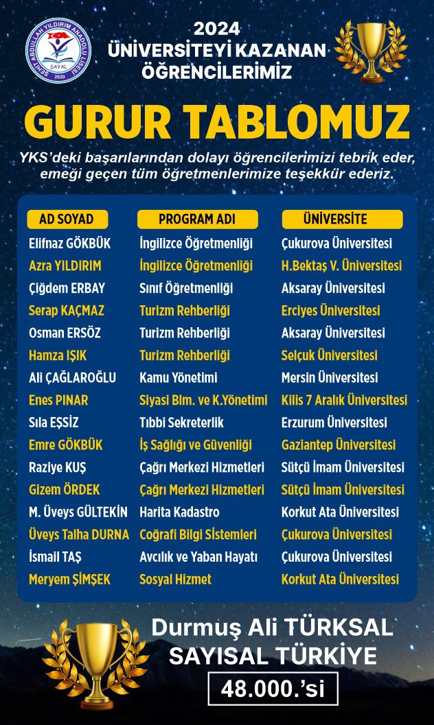 #oku #okul #eğitim #adana #yüreğir #ideal #tercih #mem #meb #kitap #edebiyat #scool #şiir #yazı #roman #sanat #art #sinema #müzik #spor #dünya <a href="/tcmeb/">Millî Eğitim Bakanlığı</a>