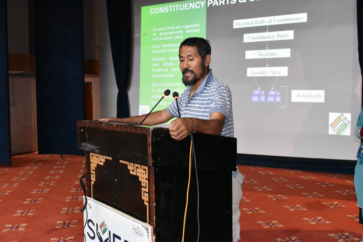 SVEEP_Kargil_Ladakh tweet media