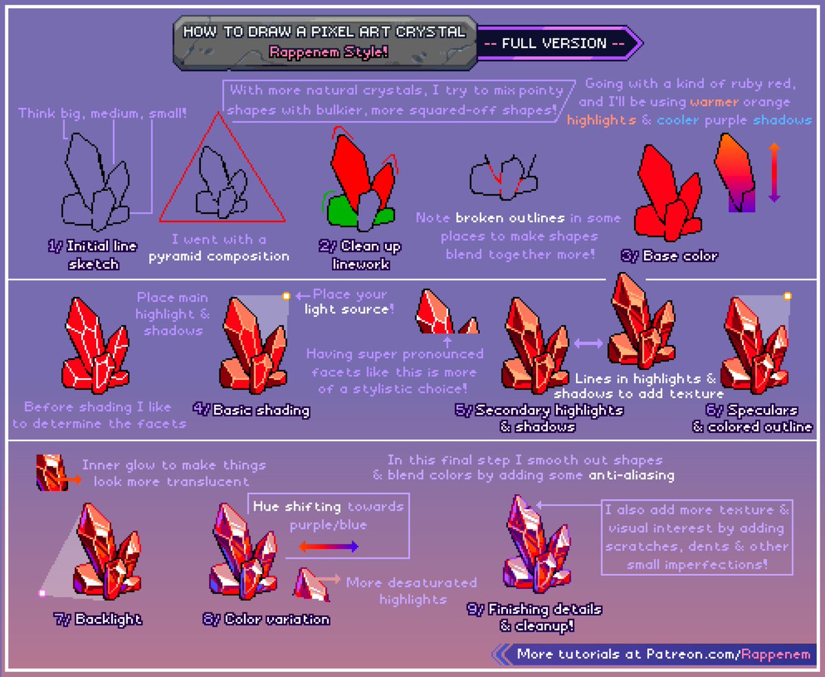 Rappenem's tweet photo. Here's how I draw a pixel art crystal ✨ https://t.co/Y5WcYFEx5k
