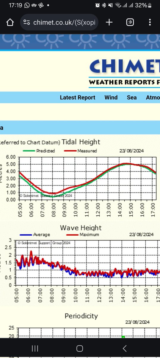 urban Spaceman tweet media