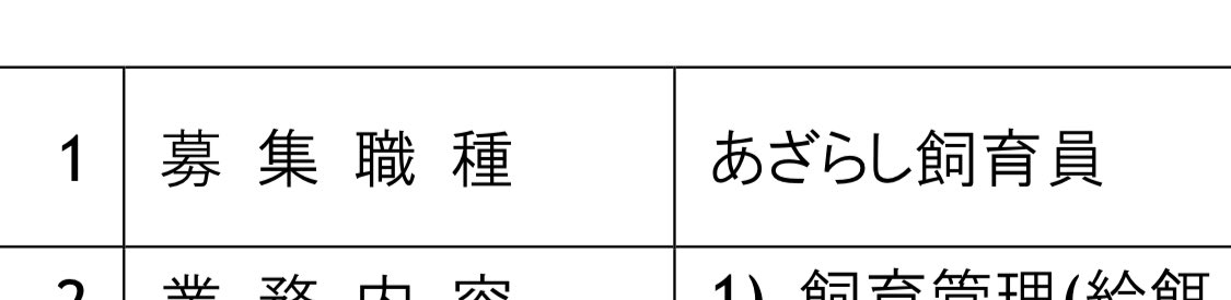 なんていい字面なんだ 