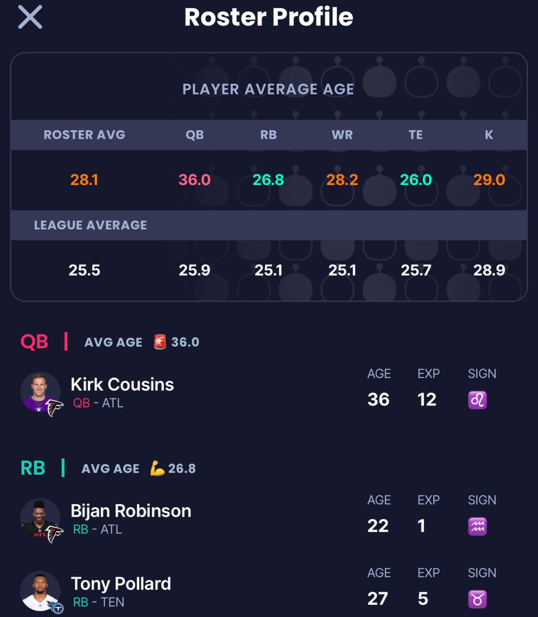 SleeperHQ's tweet image. Another feature: Roster Profiles 🤝