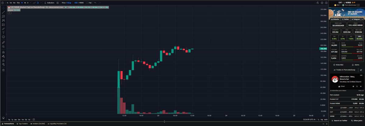 RsChamp ◨ ◨ tweet media