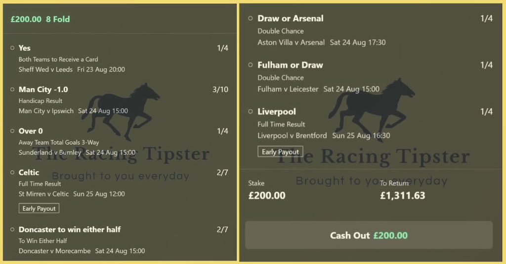 Racing_Tipster7 tweet picture