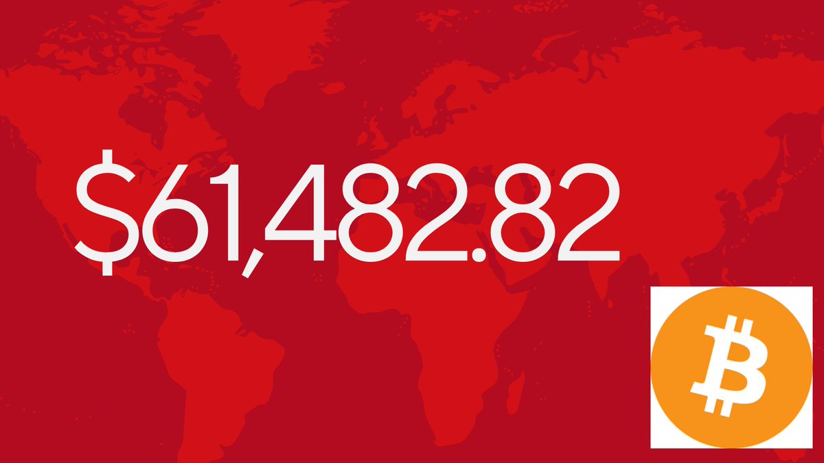 Bitcoin continues its steady but slow leap!

What will bring next week?💸💵💳🪙💰▶️▶️
#bitcoin #price #today #coinmarketcap
