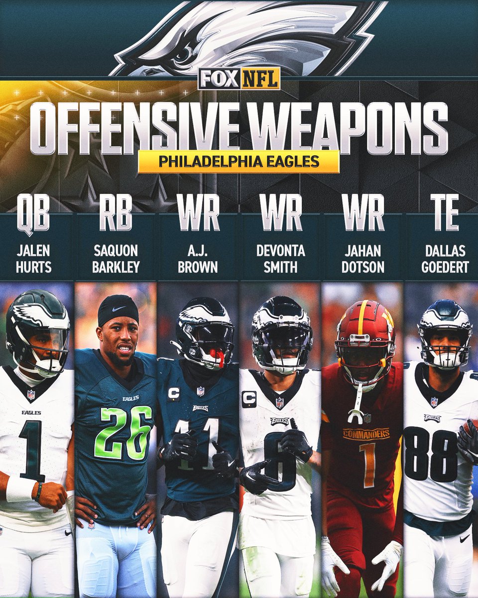 The #Eagles offense is looking strong this season 💪🔥