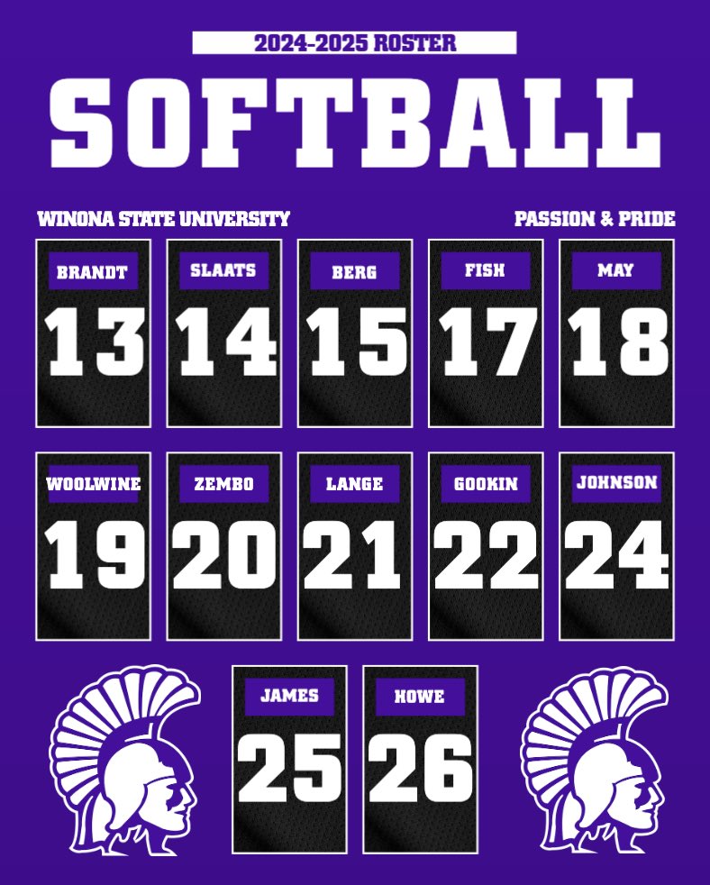 Your 2024-2025 Winona State Warriors!