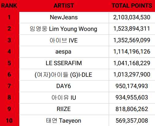 GVrkuNvWgAAM3Yi?format=png&name=small