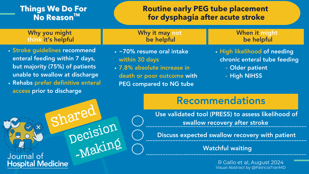 🧐 Is early PEG after stroke a #TWDFNR ? Maybe observing with NG tube is a viable option. <a href="/robjgallo/">Rob Gallo, MD</a> and coauthors review the pros and cons.
🔗 …mpublications.onlinelibrary.wiley.com/doi/10.1002/jh…
#VisualAbstract by <a href="/PatriciaTranMD/">Patricia Tran, MD, MS, FAAP (she/her)</a>