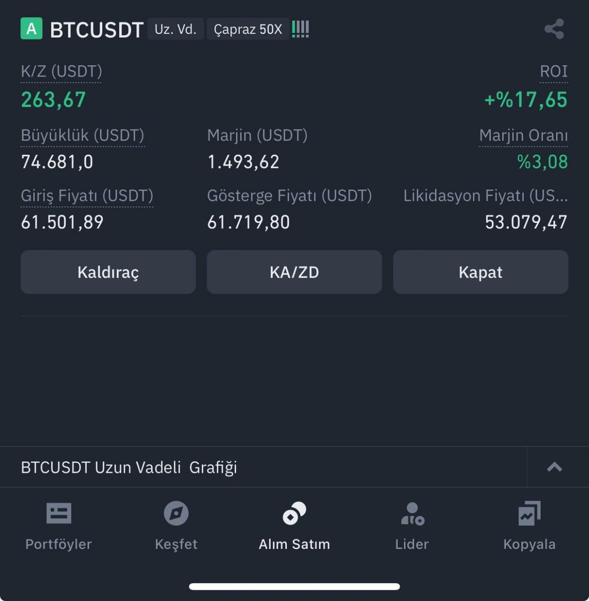 392 de 386 tebrikler copy 

Total cüzdan geç güncelliyor atacağım 

Ücretsiz Genel Grup Linkimiz Yorumlarda 

#Powell #AVAX Fabrizio Mehmet Şimşek #bitcoin #binance #borsa