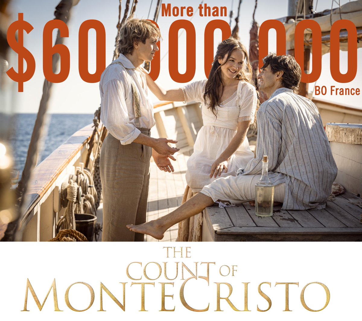 Benoit Sauvage (@benoitsauvage) on Twitter photo The adventure of The Count of Monte Cristo continues to captivate audiences, with over 7 million admissions and more than $60 million in box office revenue in France! 🎉🎉🎉 👏🏻👏🏻 <a href="/alexdelapat1971/">Alexandre de la Patelliere</a> <a href="/mattdelap/">delaporte matthieu</a> <a href="/pierreniney/">Pierre Niney</a> The adventure of The Count of Monte Cristo continues to captivate audiences, with over 7 million admissions and more than $60 million in box office revenue in France! 🎉🎉🎉 👏🏻👏🏻 <a href="/alexdelapat1971/">Alexandre de la Patelliere</a> <a href="/mattdelap/">delaporte matthieu</a> <a href="/pierreniney/">Pierre Niney</a>