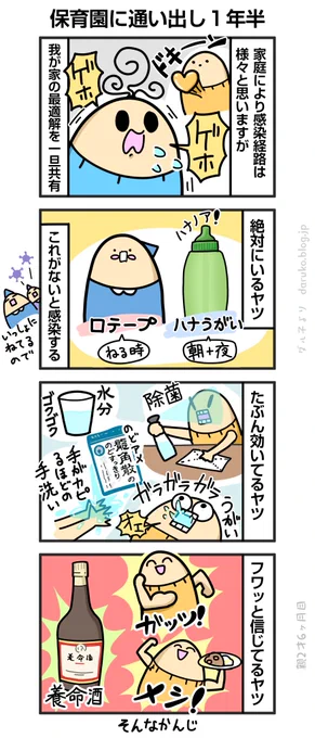 現在のベスト感染対策
https://t.co/aApZ2rcDYR ←オマケ 