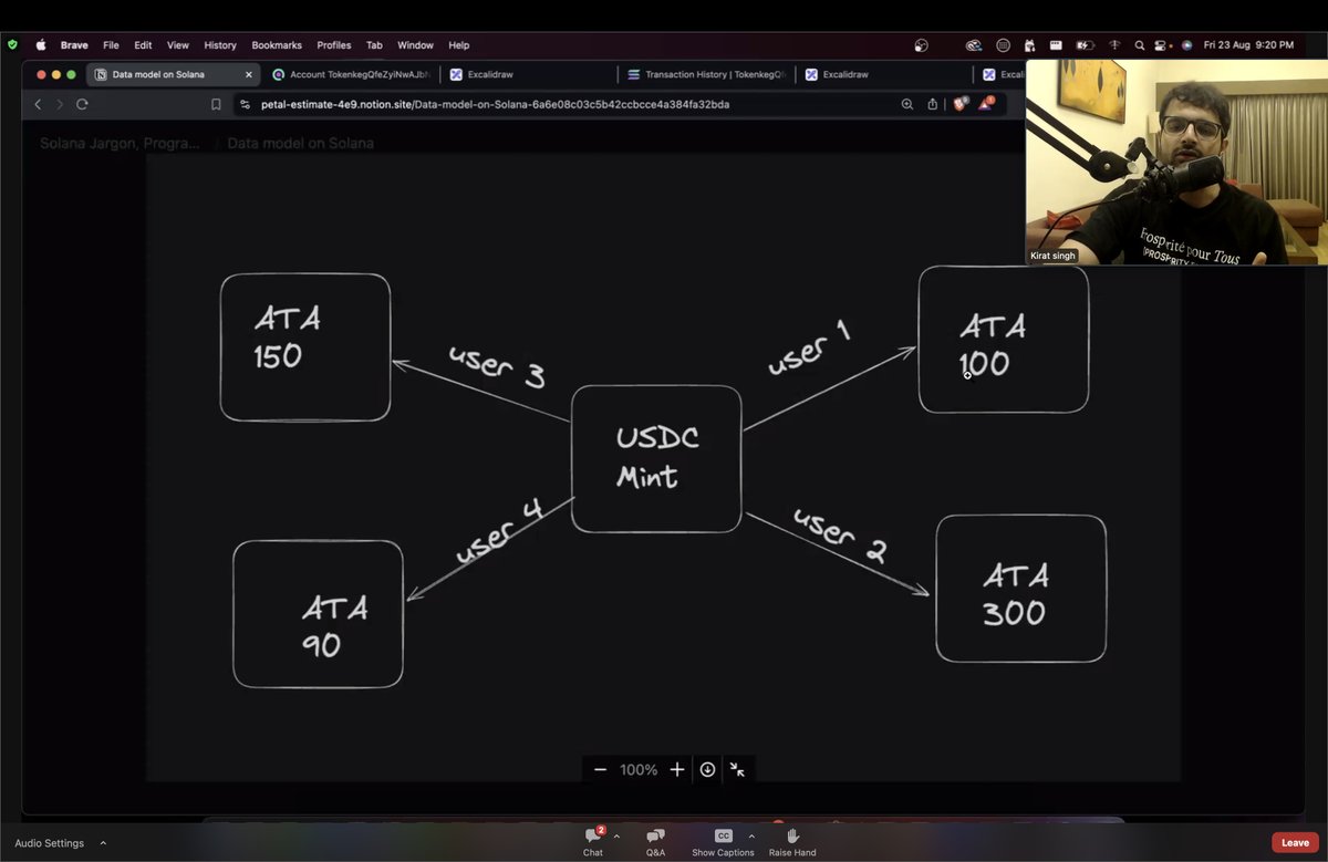 yntpdotme's tweet image. 👨‍💻 @solana 𝗦𝘁𝗮𝗿𝘁𝗲𝗱 💰⤵️

@100xDevs Web-3 Cohort 🔥📈

𝗪𝗲𝗲𝗸 𝟰: Solana Programs &amp;amp; Accounts

This week, we dove into the world of Solana with @kirat_tw..!

(A thread 🧵)….
#100xDevs #opentoconnect #Web3 #100daysofcoding