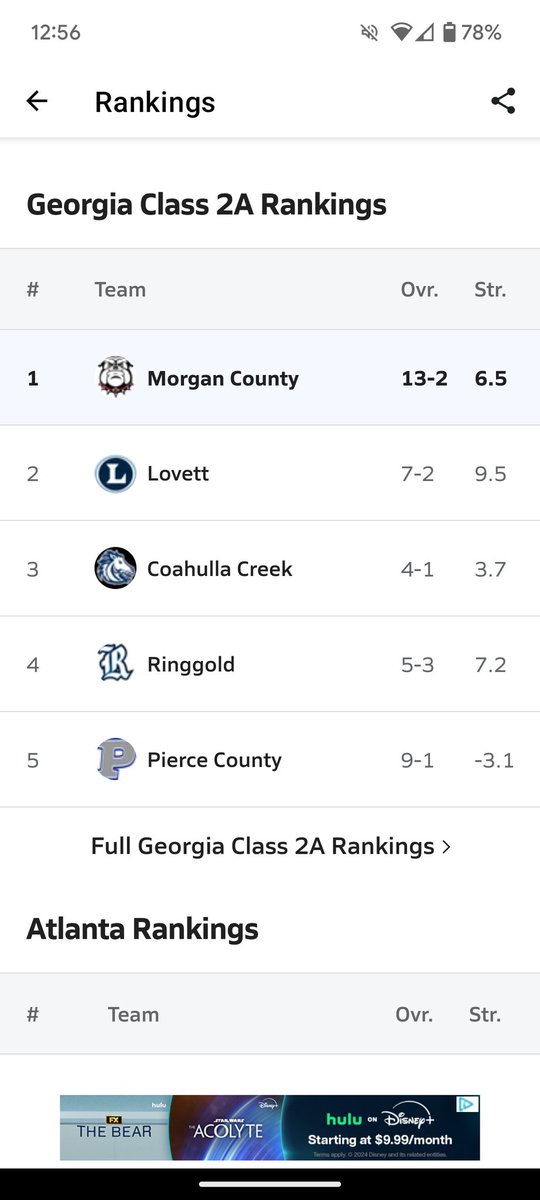 Keep grinding <a href="/MoCoVB1/">MoCoVB</a>, long season ahead. 
<a href="/PeachStateVB/">Peach State Volleyball</a> <a href="/GaLakeSports/">Lake Country Sports</a> 
<a href="/MaxPreps/">MaxPreps</a>