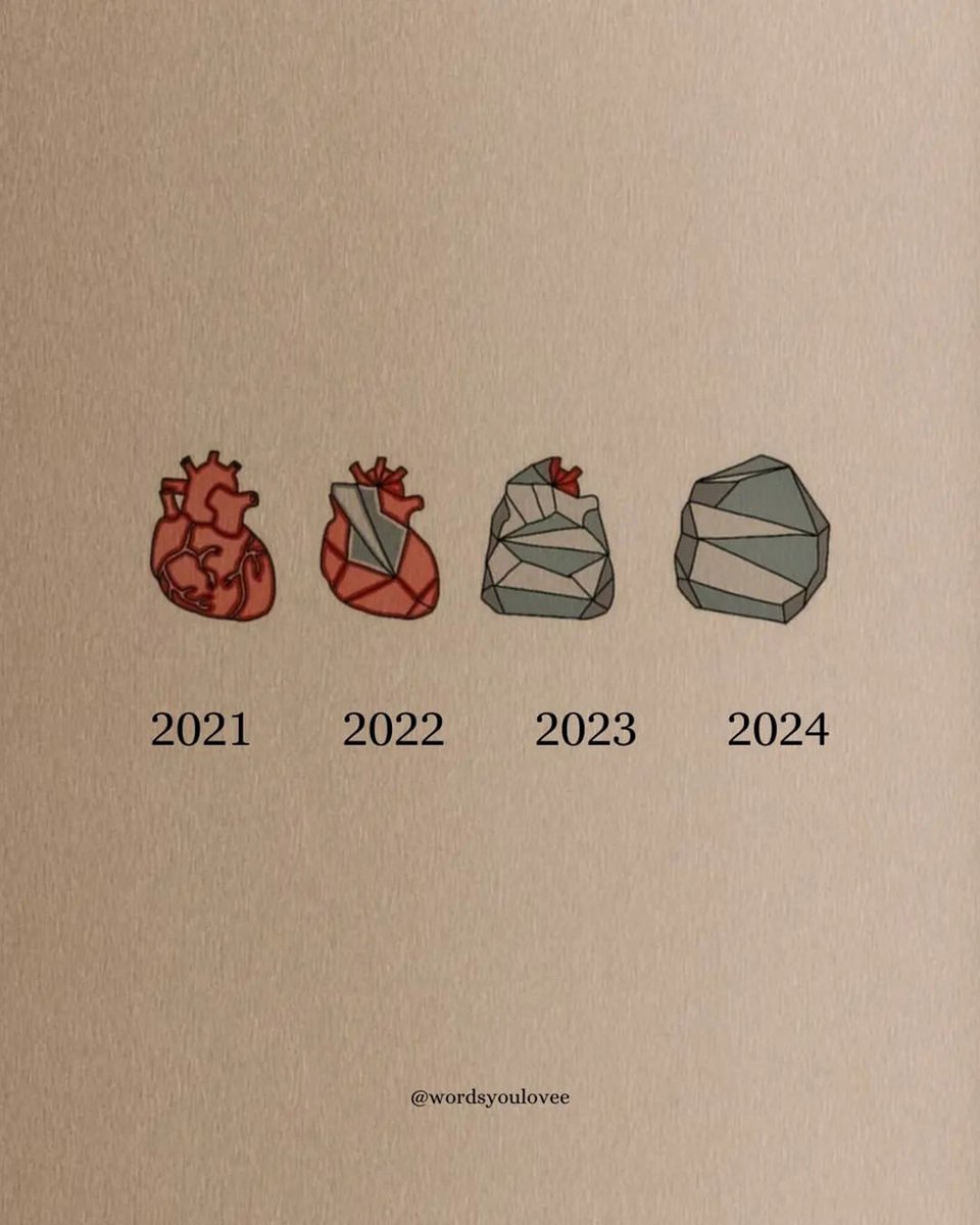 Mind Essentials (@mind_essentials) on Twitter photo 