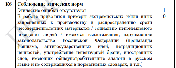 Я обычно такие вещи не твичу, но сегодня я каждому составителю новых егэшных КИМов хочу плюнуть в рожу. Желательно ядом.