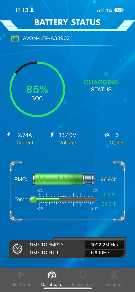 Lee Davey tweet media