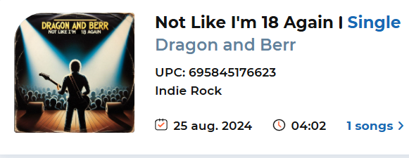 DragonAndBerr's tweet photo. Almost time for our 3rd single from the full album (Full album on November 1st) Get a dose of Dragon and Berr. Much love! https://t.co/0rb6Wwlp0d