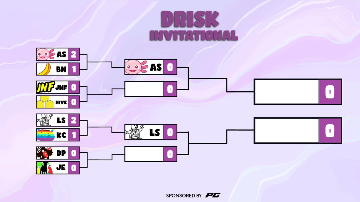 After day 1 of the Drisk Invitational, here is what the bracket looks like! 

Who do you think is going all the way? Tune in tonight at 7pm EST on twitch.tv/driskly

Produced by <a href="/driskly/">javon 💫🐼</a> 
.
.
.
.
<a href="/ValorCentral/">Valor Central</a> <a href="/Hitbox_Americas/">HitBox Americas</a>