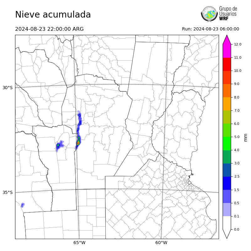 Grupo Radar Córdoba (GRC) tweet media
