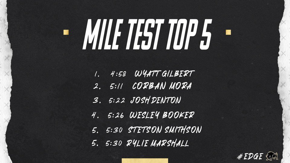 Never Lose Your EDGE. 
✅ Mile Test

#EDGE | #GoBisons