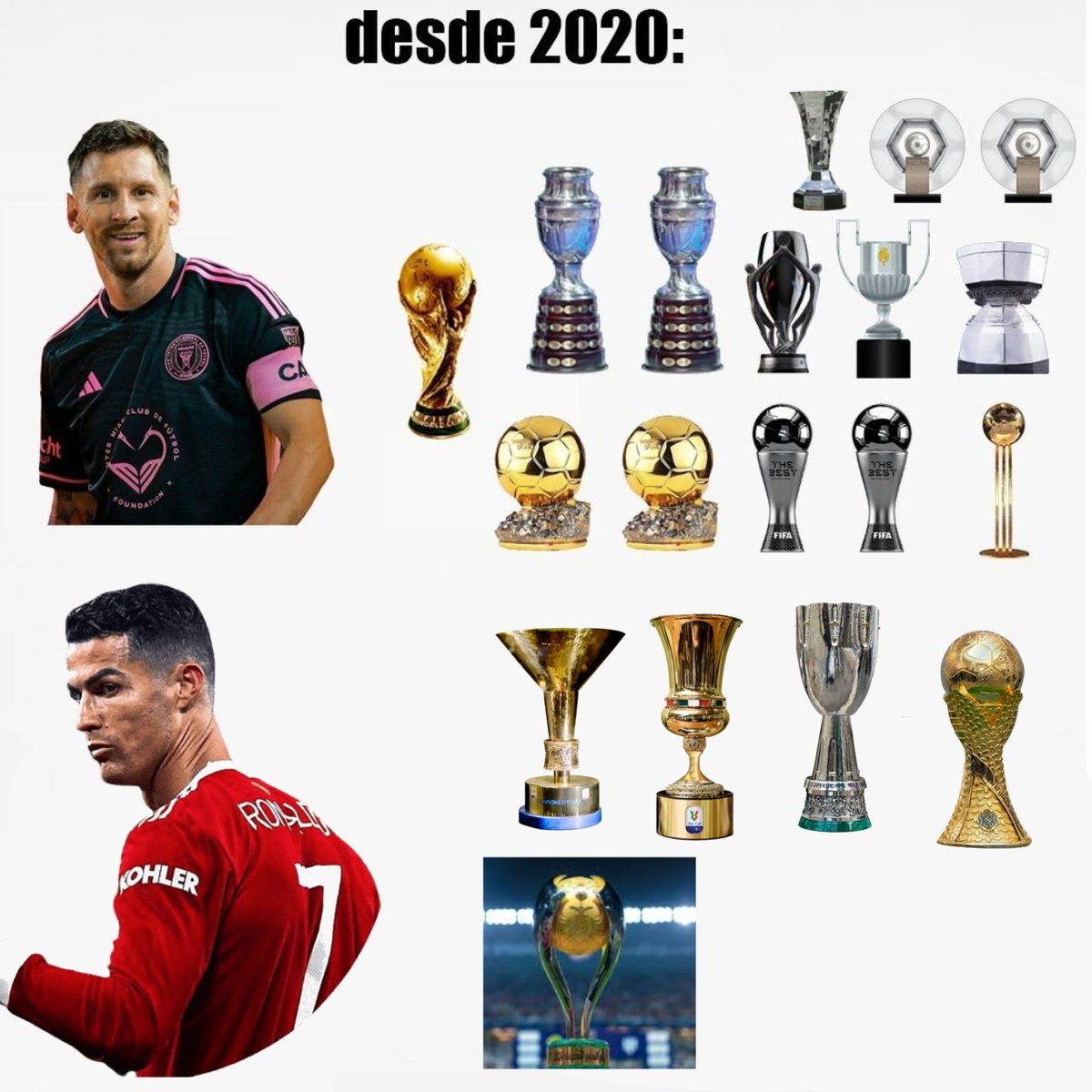 ArcadeStudios2's tweet photo. @Cule_GT En ese tiempo si gano cosas, no mucho pero bueno, si van a criticar a Cristiano pongan datos reales y no solo lo que ustedes quieren escuchar https://t.co/KRWAsQv0oY
