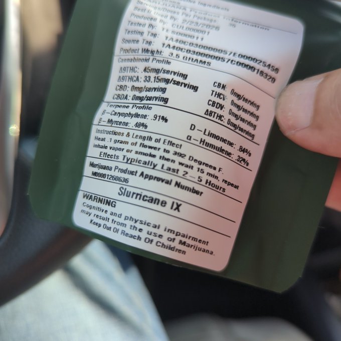 Dios no no ix noooo thank you my Lord SI he is the only green color I see SI I knew SI now you do my