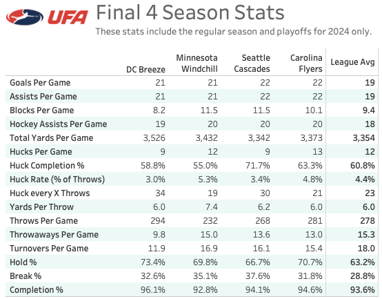 Chucktown tweet media