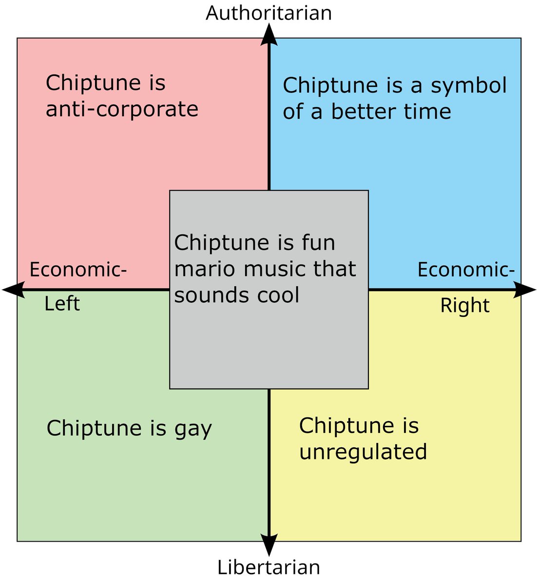 21st century squidzoid man tweet media