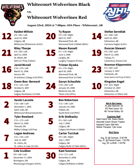 Whitecourt Wolverines tweet media