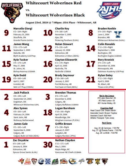 Whitecourt Wolverines tweet media