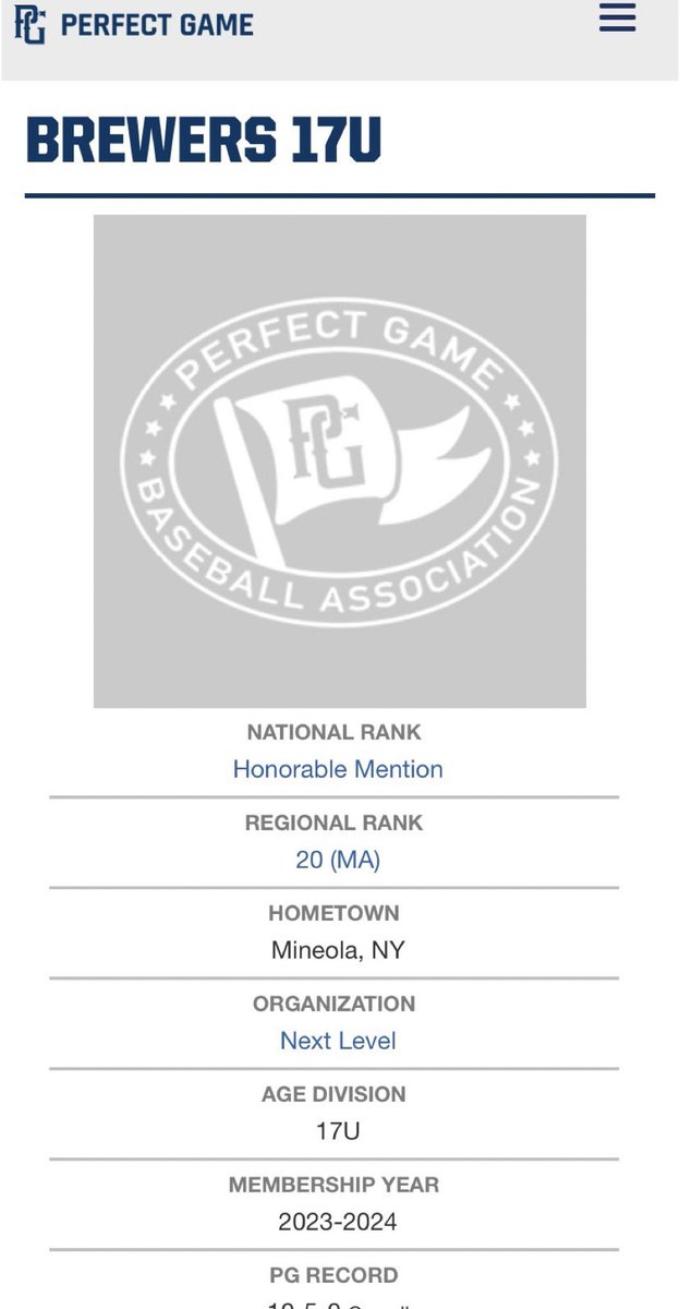 Finished as the 20th ranked team in the region. Thank you <a href="/PerfectGameUSA/">Perfect Game USA</a>