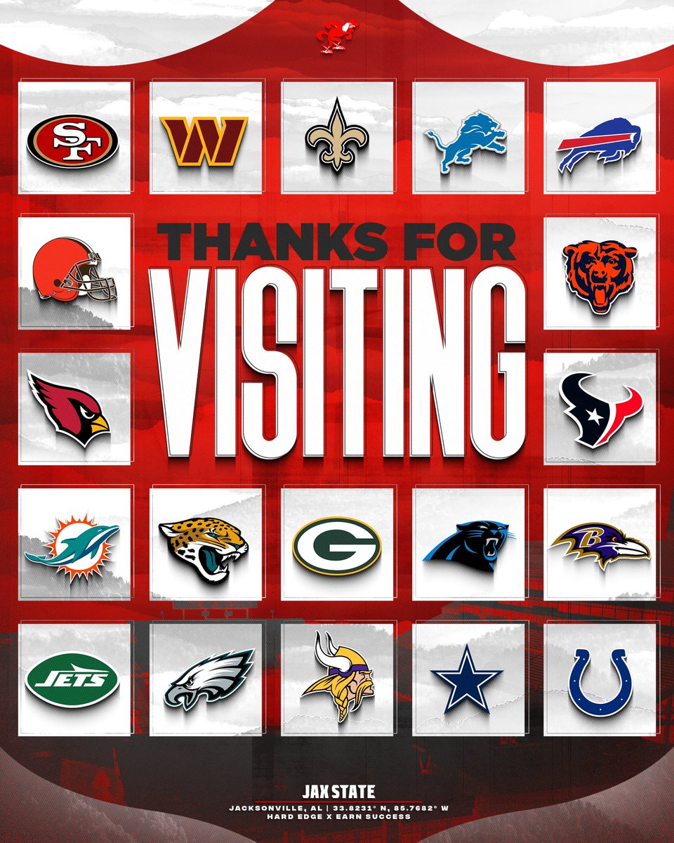 Thanks for visiting us this fall camp‼️

#HardEdge | #EarnSuccess