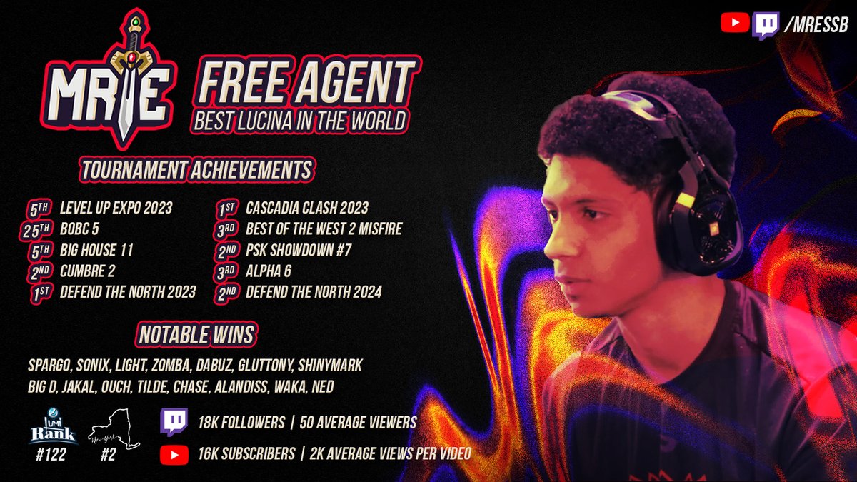 A bit overdue,  but here's my official free agency resume! 

I had one of my best seasons this past season, and I won't be slowing down at all. In terms of content, I've also been uploading/streaming very consistently too.

Appreciate all retweets!