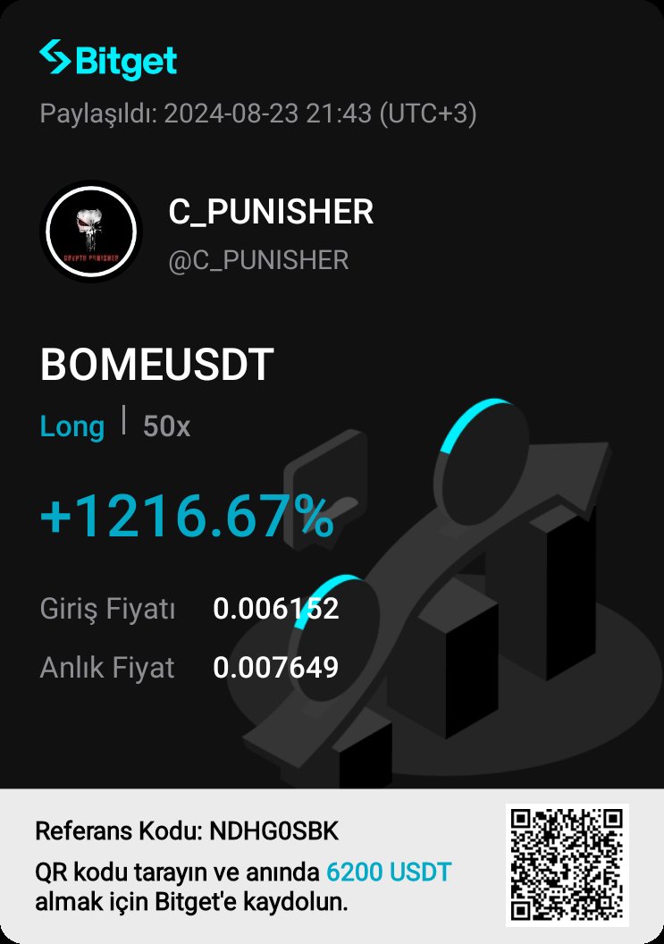 C1PUNISHER's tweet photo. @goldentradepro @CryptoKemal Tek yiyen tek öler ama senle olan hiç tek yer mi 🤠🤠 https://t.co/xBNVolzo9P