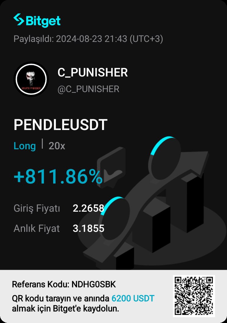 C1PUNISHER's tweet photo. @goldentradepro @CryptoKemal Tek yiyen tek öler ama senle olan hiç tek yer mi 🤠🤠 https://t.co/xBNVolzo9P