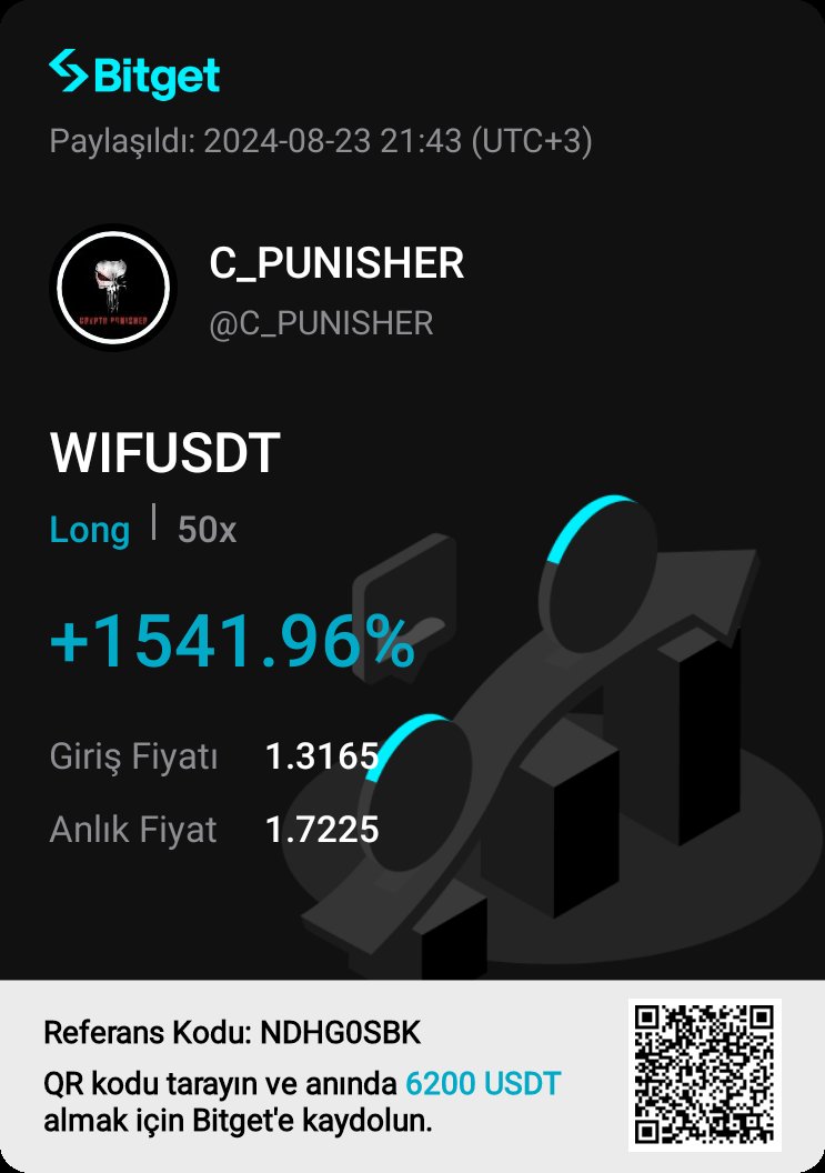C1PUNISHER's tweet photo. @goldentradepro @CryptoKemal Tek yiyen tek öler ama senle olan hiç tek yer mi 🤠🤠 https://t.co/xBNVolzo9P