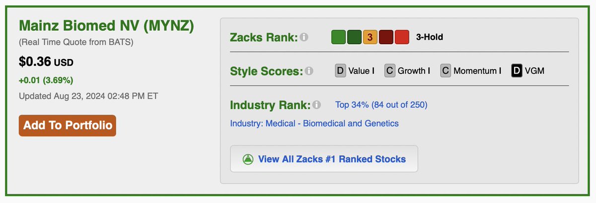 dwikalerry's tweet photo. 💼 Grandes notícias para $MYNZ! Uma nova parceria estratégica pode aumentar significativamente seu alcance de mercado. Estou aumentando minha posição! 📊 

$TSLA $BTC $NVDA $META $L $GOLD $AAPL $NVTA $EXAS #ações #investimento #biotech #ToTheMoon #BuyTheDip #DNC2024 #KamalaHarris https://t.co/uyG9kE1ifM