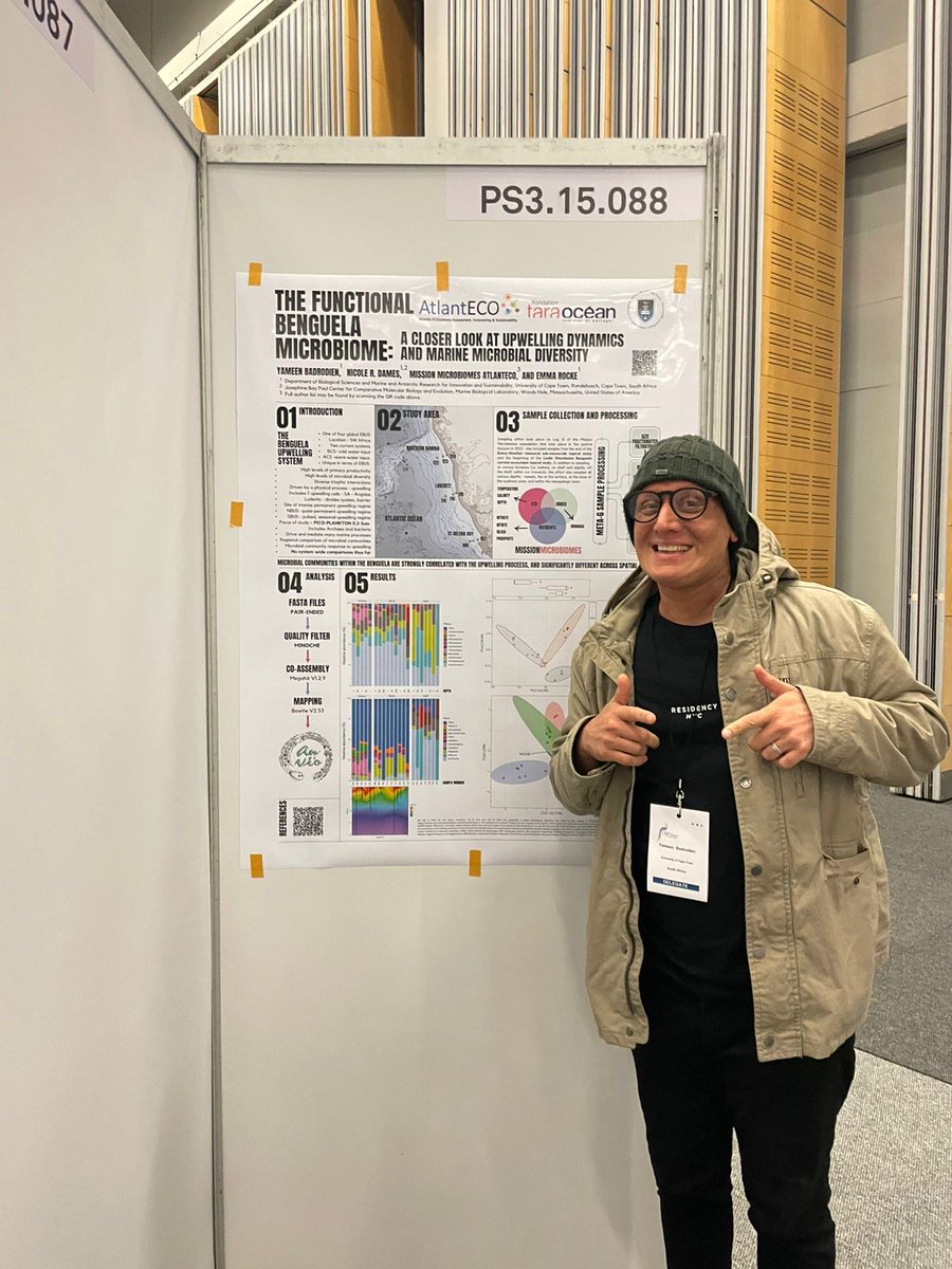 MARIS_UCT's tweet photo. Dr @emma_rocke and her students Yameen Badrodien, Babajide Bankole, &amp; past Post Doc, @Nicxy14 attended the 19th @ISME_microbes Conference this week &amp; presented preliminary data from the H2020 @EU_AtlantECO unveiling microbiome dynamics in the #Benguela #upwelling regions 🇿🇦 https://t.co/D6Qk8IUWmy