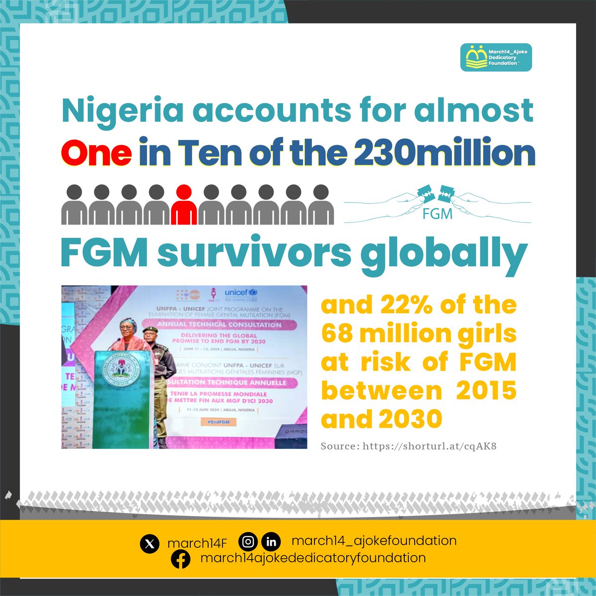 March14F's tweet photo. The First Lady of Nigeria, Senator Oluremi Tinubu, has pledged her commitment to support efforts to end FGM in Nigeria.
.
.
.
****M14ADF is a Nigerian NGO with the mission to intentionally aid access to high-quality early childhood development, care, and pre-school education. https://t.co/K8UeA5e48u