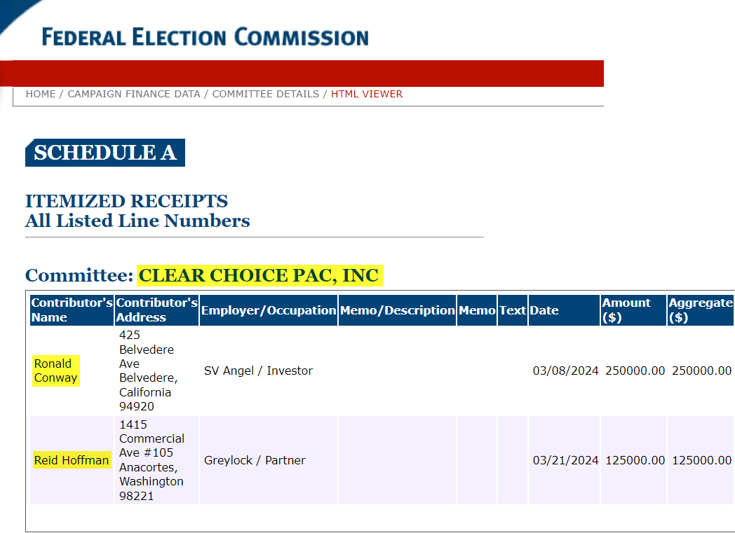 KanekoaTheGreat's tweet photo. Democrat megadonors Reid Hoffman and Ron Conway's Clear Choice PAC sued to remove @RobertKennedyJr from the ballot, stripping millions of his voters of their choice. This led Kennedy to form a Unity Party with President Trump.

Let's be clear about what's happening.

The Democrat Party, which lectures the nation about voter suppression and protecting democracy, disenfranchised millions of American voters.