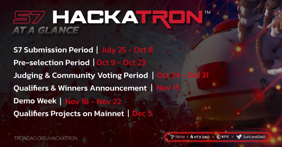 trondao's tweet image. Dates you should know for #HackaTRON Season 7! 👇

For more information: trondao.org/hackatron