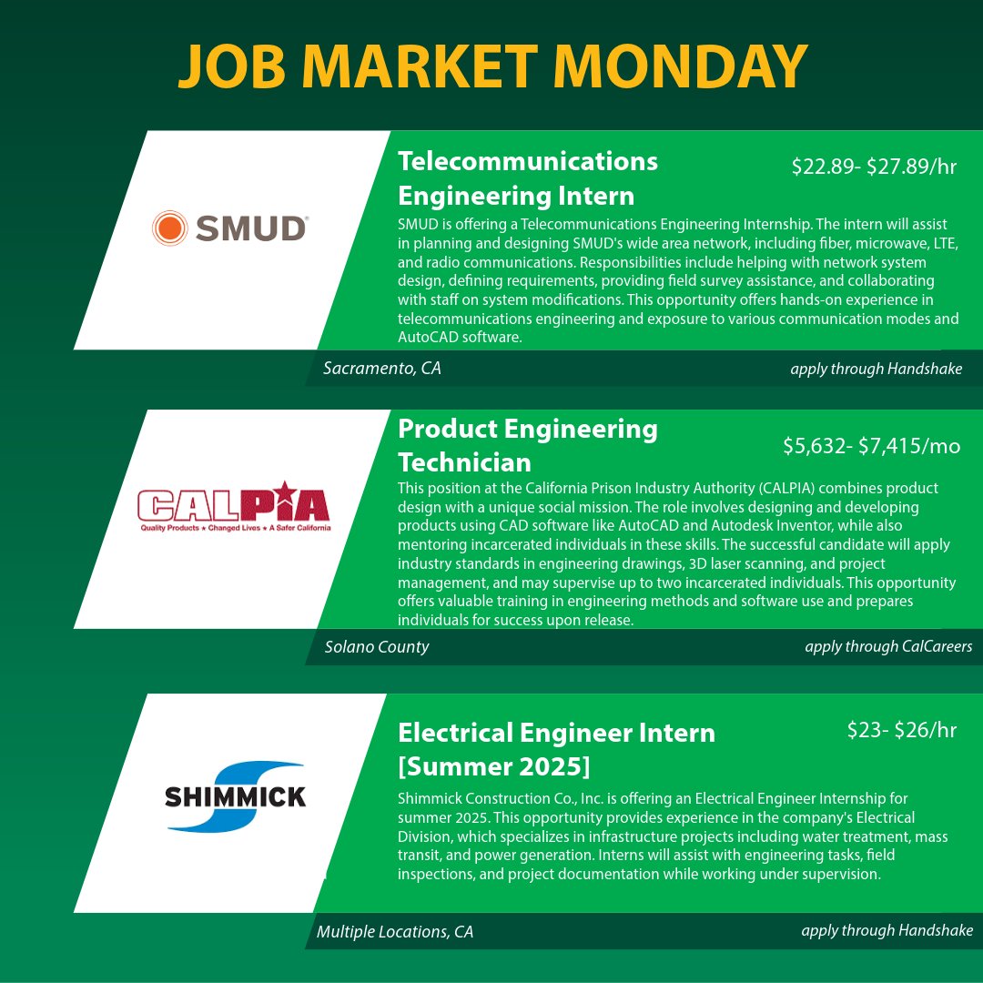 SacStateECS's tweet image. Happy Job Market Monday, and a huge welcome back to the semester! Take a look at these job and internship opportunities! It's never too early to apply.